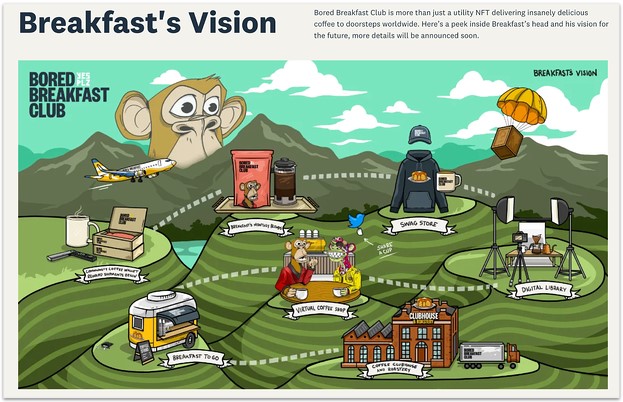 تصویری در مورد NFT