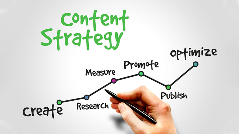 استراتژی محتوا