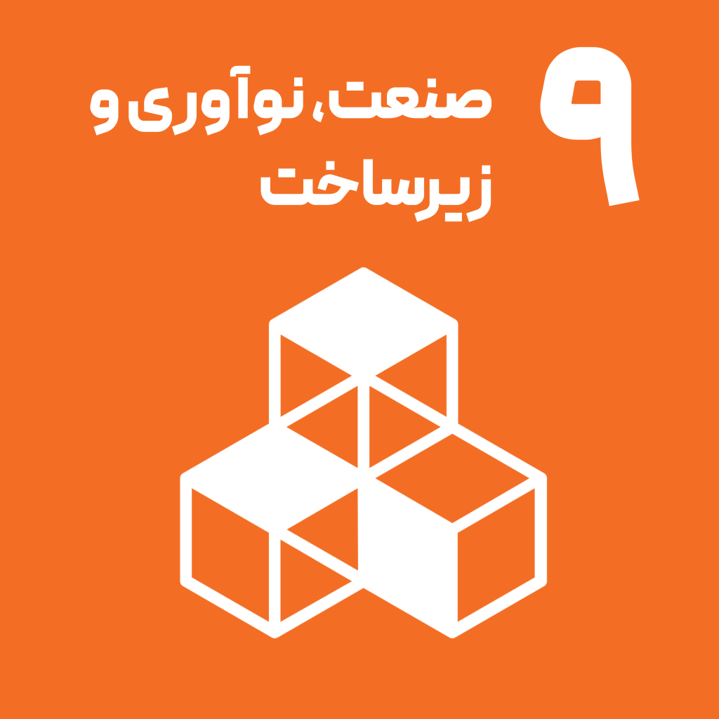 اهداف توسعه پایدار سازمان ملل صنعت، نوآوری و زیرساخت